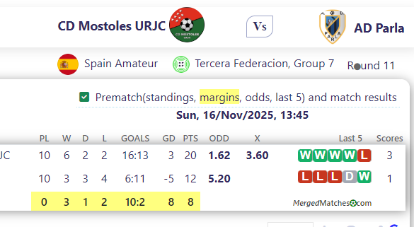 CD Mostoles URJC Vs AD Parla screenshot