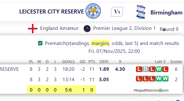 LEICESTER CITY RESERVE Vs Birmingham screenshot