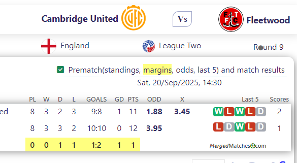 Cambridge United Vs Fleetwood screenshot
