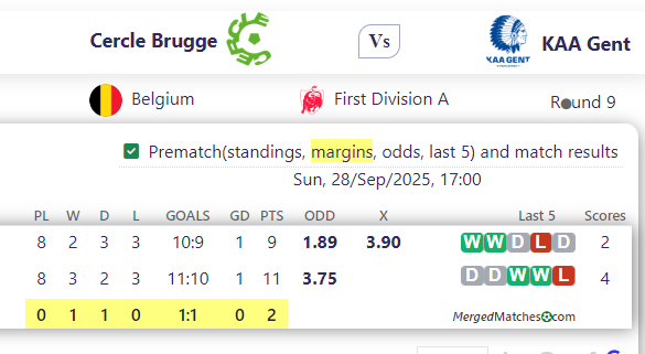 Cercle Brugge Vs KAA Gent screenshot