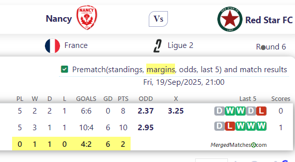 Nancy Vs Red Star FC screenshot