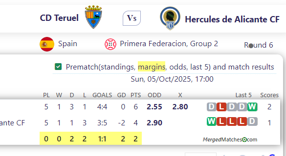 CD Teruel Vs Hercules de Alicante CF screenshot