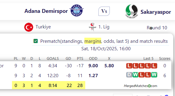 Adana Demirspor Vs Sakaryaspor screenshot