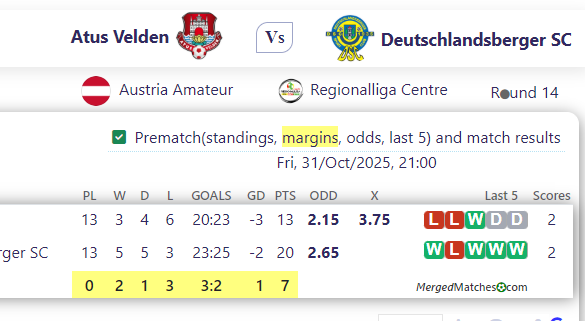 Atus Velden Vs Deutschlandsberger SC screenshot