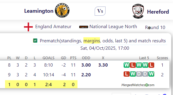 Leamington FC Vs Hereford FC screenshot