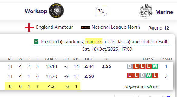 Worksop Town Vs Marine FC screenshot