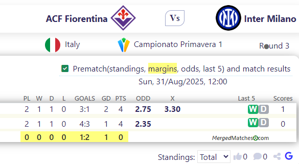 ACF Fiorentina Vs Inter Milano screenshot