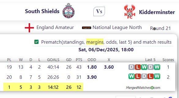 South Shields Vs Kidderminster Harriers FC screenshot