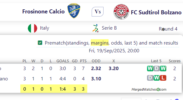 Frosinone Calcio Vs FC Sudtirol Bolzano screenshot