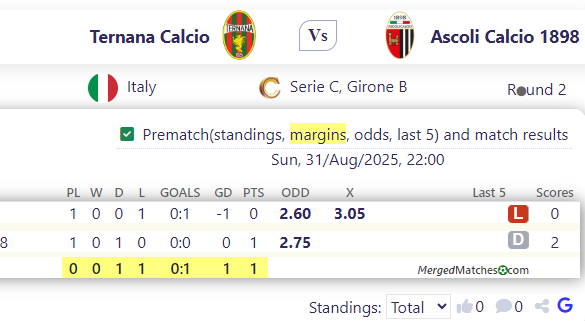 Ternana Calcio Vs Ascoli Calcio 1898 screenshot