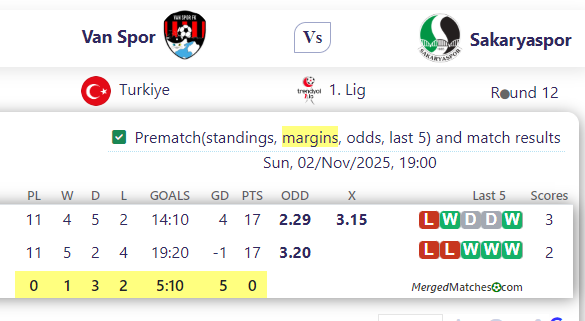 Van Spor Vs Sakaryaspor screenshot