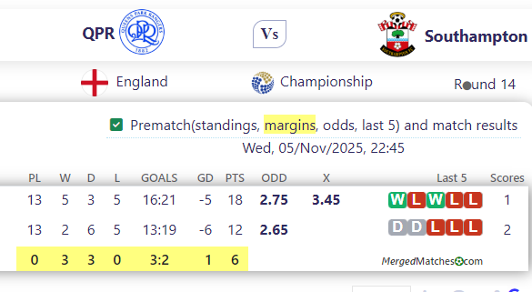QPR Vs Southampton screenshot