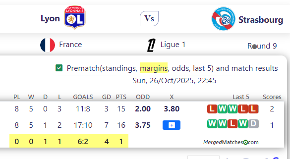 Lyon Vs Strasbourg screenshot