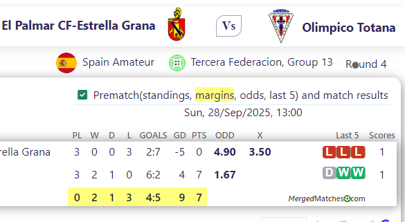 El Palmar CF-Estrella Grana Vs Olimpico Totana screenshot