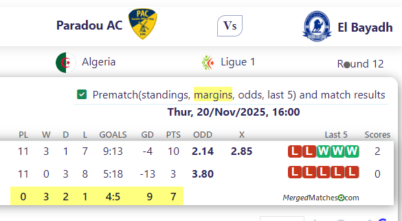 Paradou AC Vs El Bayadh screenshot
