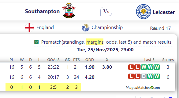 Southampton Vs Leicester screenshot