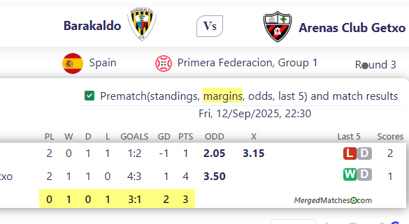 Barakaldo Vs Arenas Club Getxo screenshot