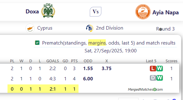 Doxa Vs Ayia Napa screenshot