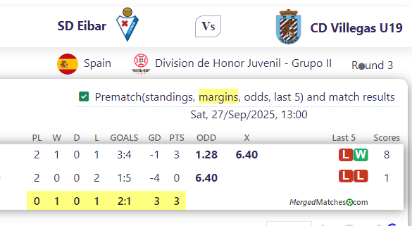 SD Eibar Vs CD Villegas U19 screenshot