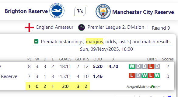 Brighton Reserve Vs Manchester City Reserve screenshot