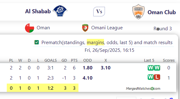 Al Shabab Vs Oman Club screenshot