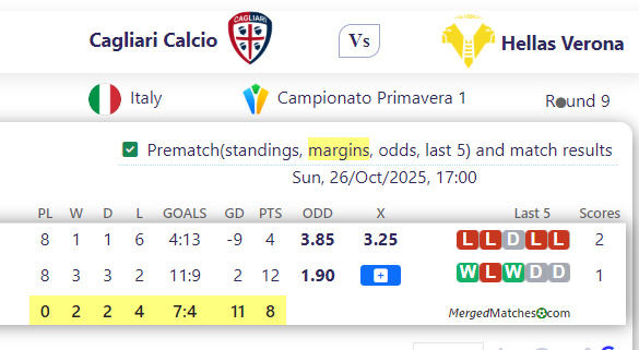 Cagliari Calcio Vs Hellas Verona screenshot