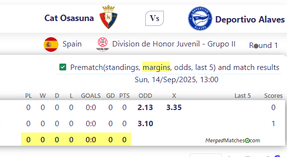 Cat Osasuna Vs Deportivo Alaves screenshot