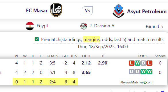 FC Masar Vs Asyut Petroleum screenshot