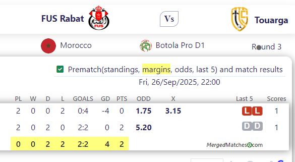 FUS Rabat Vs Touarga screenshot