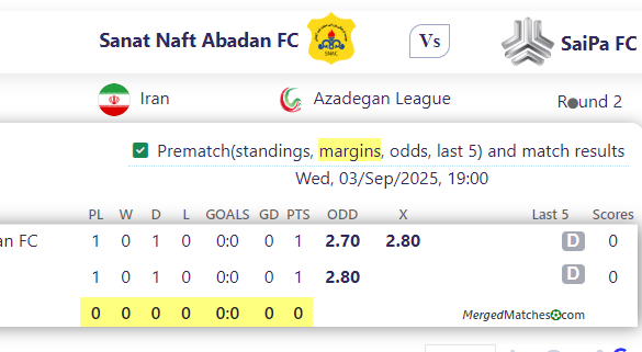 Sanat Naft Abadan FC Vs SaiPa FC screenshot