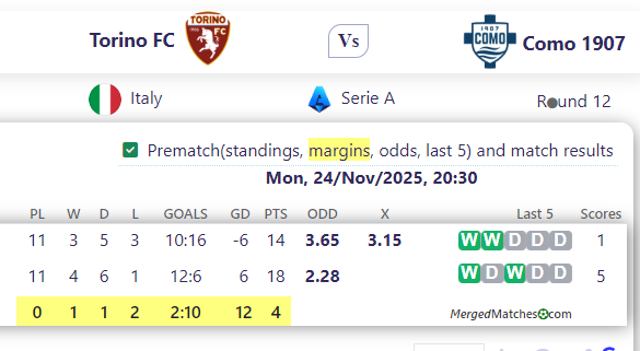 Torino FC Vs Como 1907 screenshot