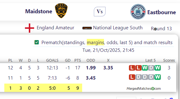 Maidstone Vs Eastbourne screenshot