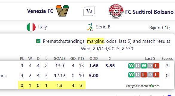 Venezia FC Vs FC Sudtirol Bolzano screenshot
