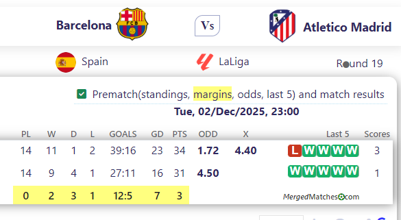 Barcelona Vs Atletico Madrid screenshot