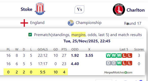 Stoke Vs Charlton screenshot