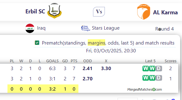 Erbil SC Vs AL Karma screenshot