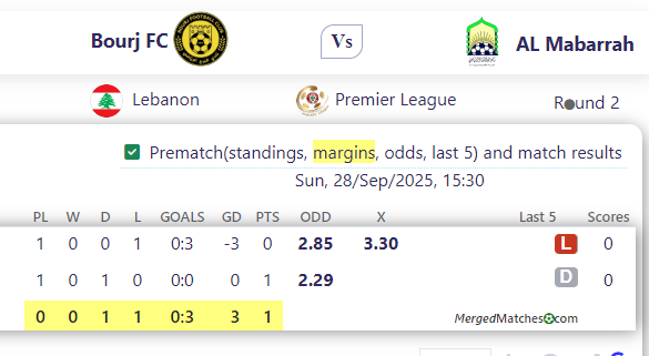Bourj FC Vs AL Mabarrah screenshot