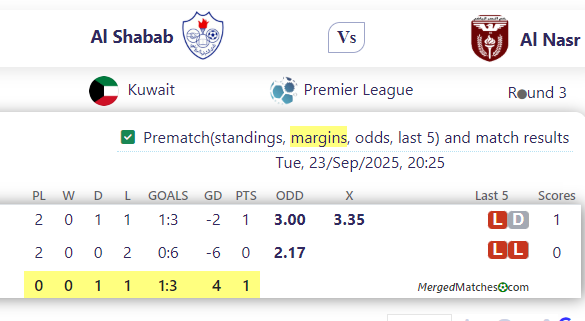 Al Shabab Vs Al Nasr screenshot
