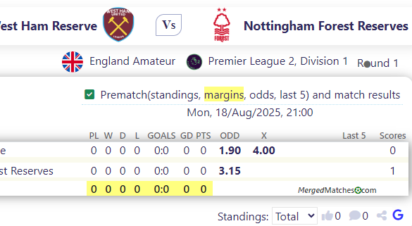 West Ham Reserve Vs Nottingham Forest Reserves screenshot