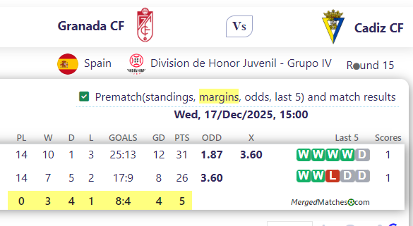 Granada CF Vs Cadiz CF screenshot