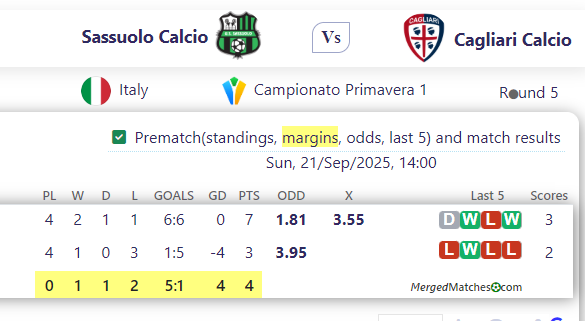 Sassuolo Calcio Vs Cagliari Calcio screenshot