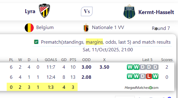 Lyra Vs Kermt-Hasselt screenshot