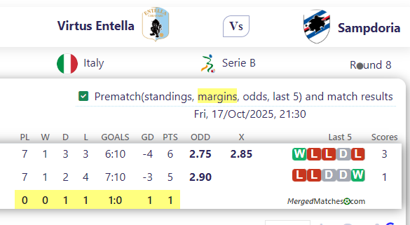 Virtus Entella Vs Sampdoria screenshot