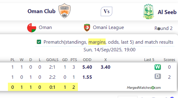 Oman Club Vs Al Seeb screenshot