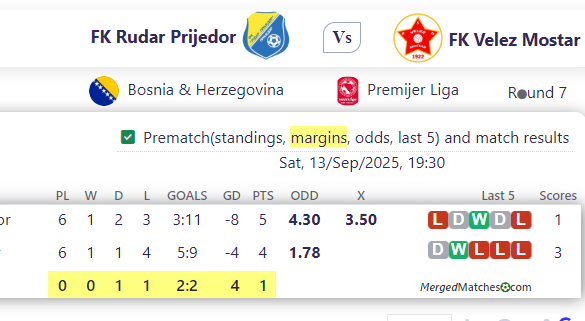 FK Rudar Prijedor Vs FK Velez Mostar screenshot