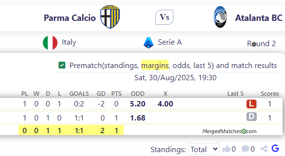 Parma Calcio Vs Atalanta BC screenshot