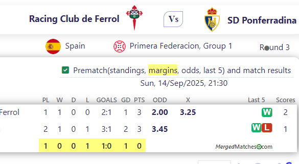 Racing Club de Ferrol Vs SD Ponferradina screenshot