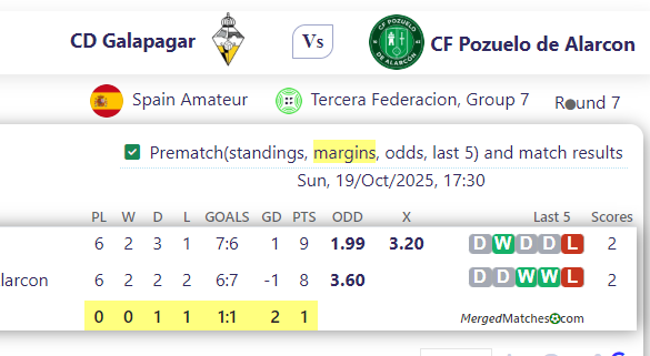 CD Galapagar Vs CF Pozuelo de Alarcon screenshot