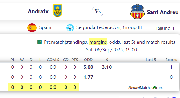 Andratx Vs Sant Andreu screenshot
