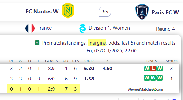 FC Nantes W Vs Paris FC W screenshot